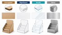 //jjrorwxhkmmrlm5m.ldycdn.com/cloud/pkBplKooloSRplkppipikm/Counter-Display-Material-And-Structure-Overview.jpg
